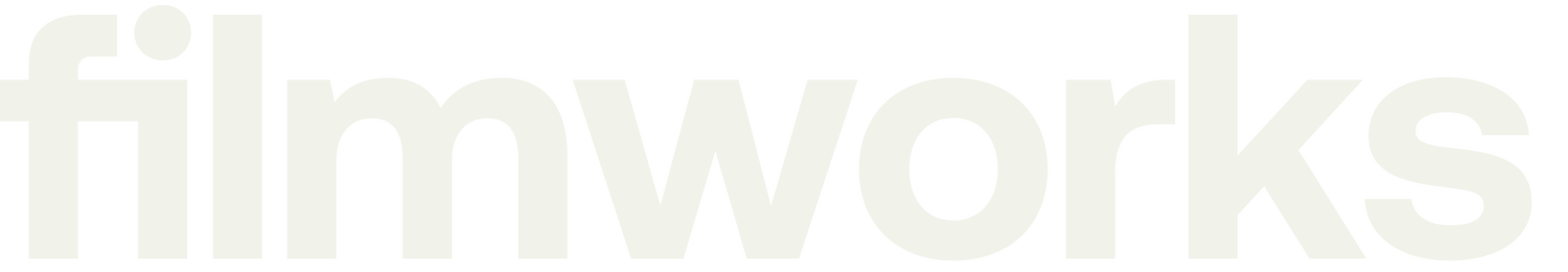 Filmworks London